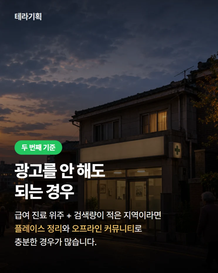급여 진료 위주이면서 검색량이 적은 지역의 병원 광고 기준